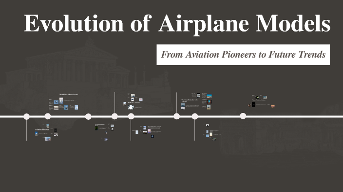 Evolution of Airplane Models by Bipin Kumar on Prezi