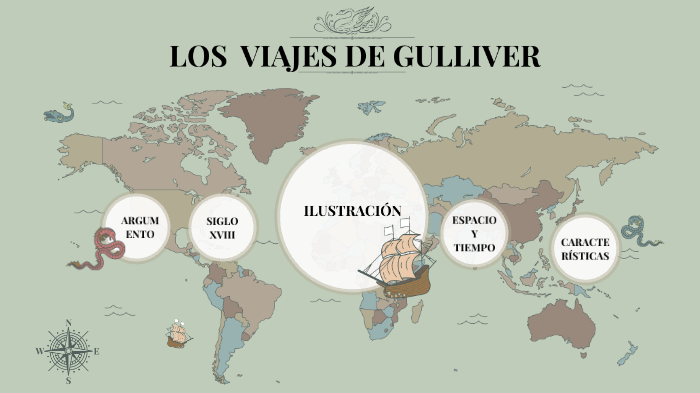 De Que Trata Los Viajes De Gulliver prezi.com
