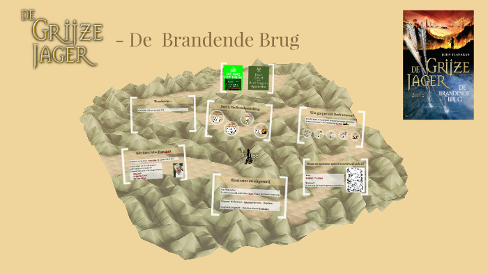 De Grijze Jager - De Brandende Brug by Amber Klaassen on Prezi