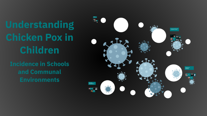 Understanding Chicken Pox in Children by sana a on Prezi