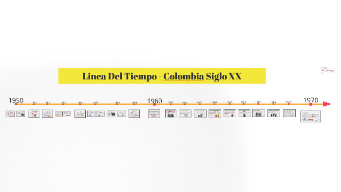 Linea Del Tiempo Colombia 1950   1970 By Danii Cardozo On Prezi