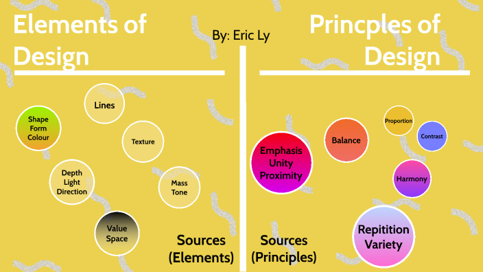 Elements and Principles of Design by Eric Ly on Prezi