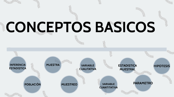 Conceptos Basicos by Alejandra Moreno on Prezi