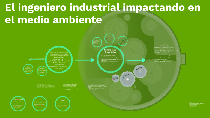 El ingeniero industrial impactando en el medio ambiente by Humberto