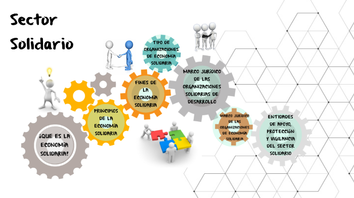 Sector Solidario by Alejandra Marin on Prezi