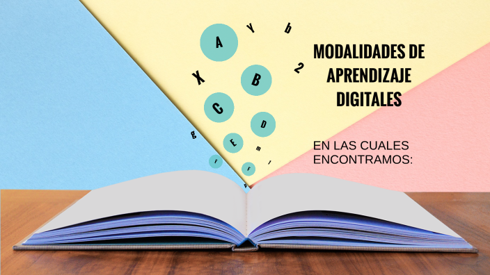 MODALIDADES DE APRENDIZAJE DIGITALES By Angie Ortiz Monroy On Prezi