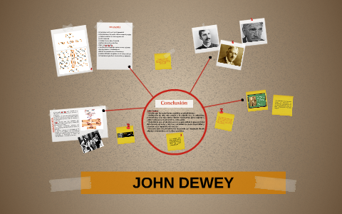 JOHN DEWEY by Luciana Sierra on Prezi