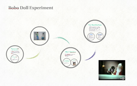 what did the bobo doll experiment conclude