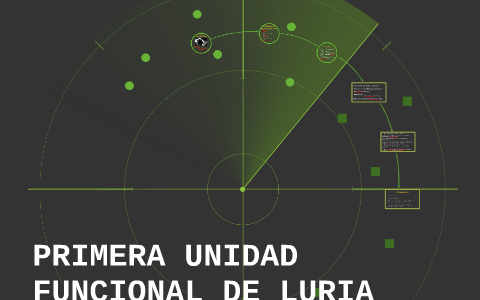 PRIMERA UNIDAD FUNCIONAL DE LURIA by geovanny herrera on Prezi