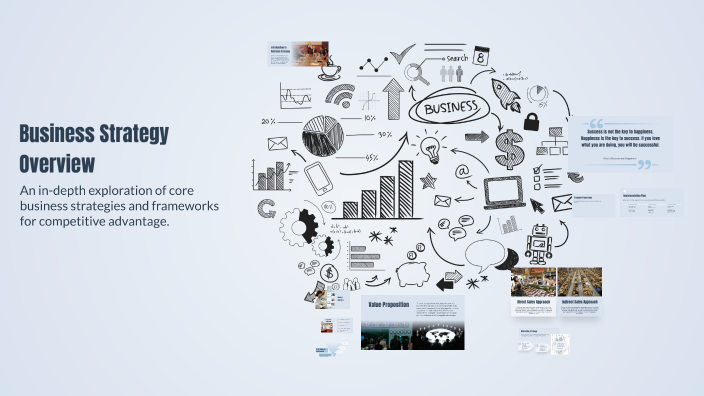 Business Strategy Overview by Shaman Thevathas on Prezi