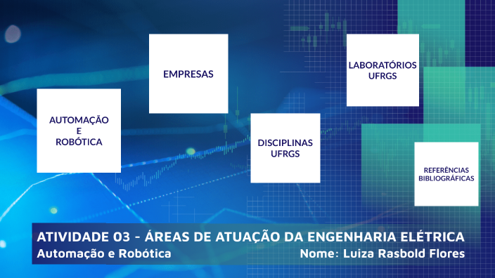 ATIVIDADE 03 - ÁREAS DE ATUAÇÃO DA ENGENHARIA ELÉTRICA by Luiza Flores ...