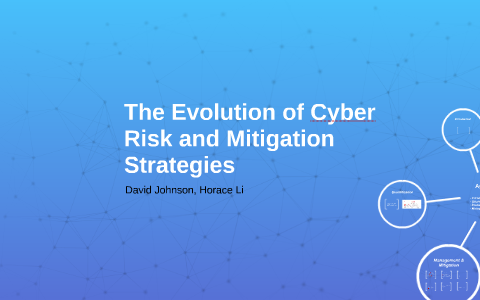 Cyber Risk Evolution The Evolution of Cyber Risk and Mitigation Strategies by David Johnson ...