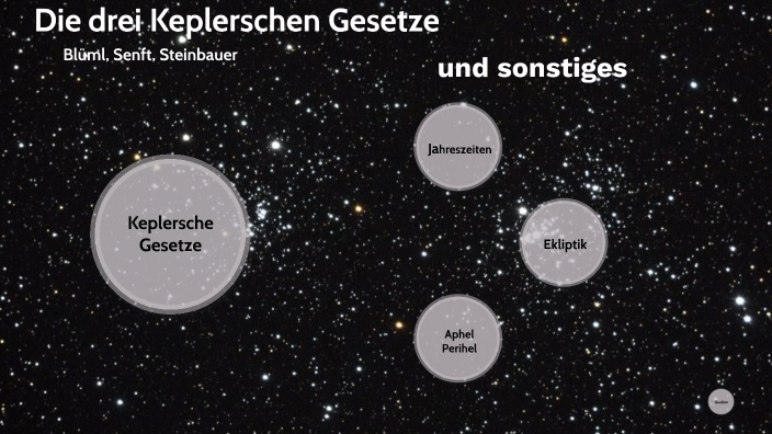 Die drei Keplerschen Gesetze by Anika Senft on Prezi