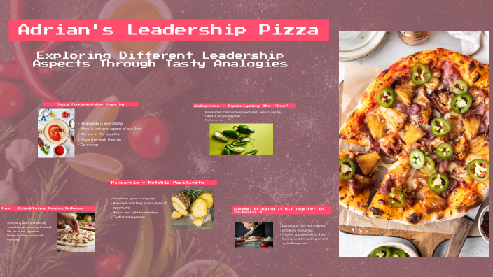 Decoding Ideas with Pizza Toppings by Adrian Chavez on Prezi