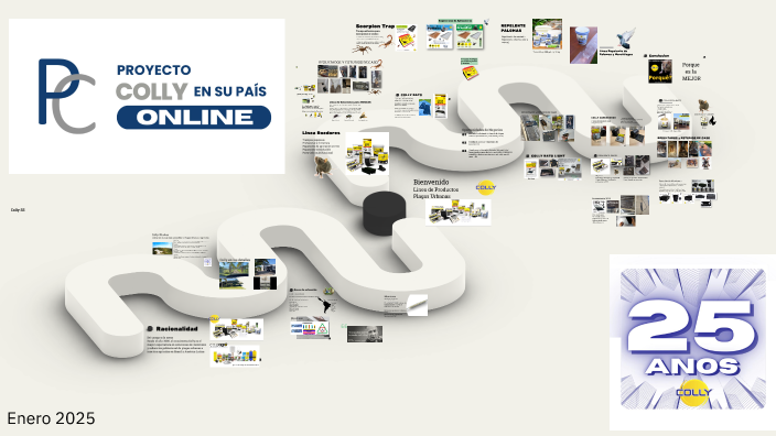 by Alexandre Andrade on Prezi
