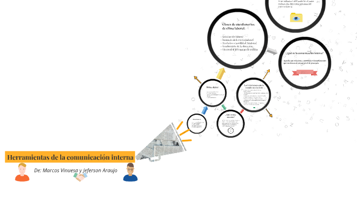 Herramientas de la comunicación interna by Jeferson Araujo on Prezi