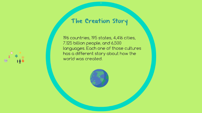 The Creation Story by kimberly nettuno on Prezi