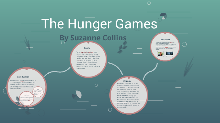 The Hunger Games by S y on Prezi