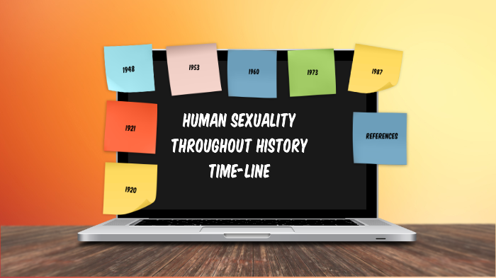 Human Sexuality Throughout History Time Line By Ashley Shaffer On Prezi 0250