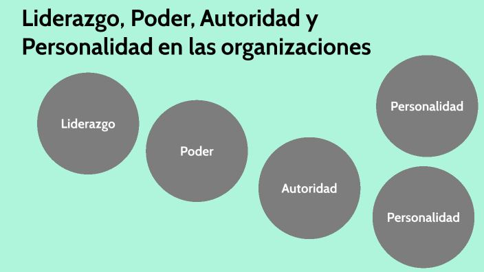 Liderazgo, Poder, Autoridad Y Personalidad En Las Organizaciones By ...