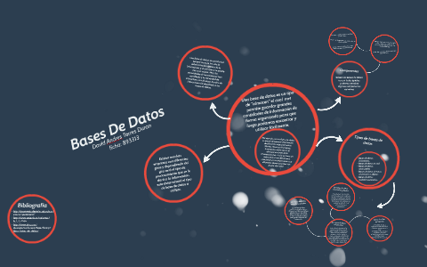 Bases De Datos by Andres Torres on Prezi