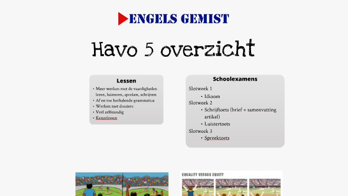 Havo 5 begin van het jaar by Tim Buis on Prezi