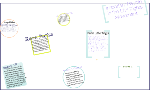 Important People in the Civil Rights Movement by Allyson Brooke on Prezi