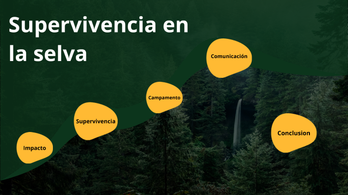 supervivencia en la selva by manuel conde on Prezi