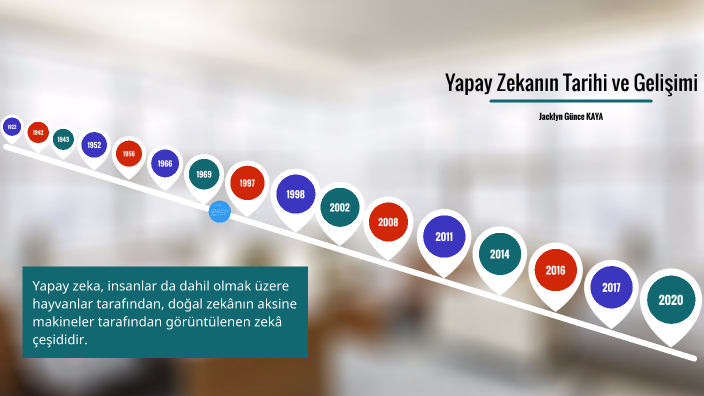 Yapay Zekanın Tarihi ve Gelişimi by Jackie Kaya on Prezi