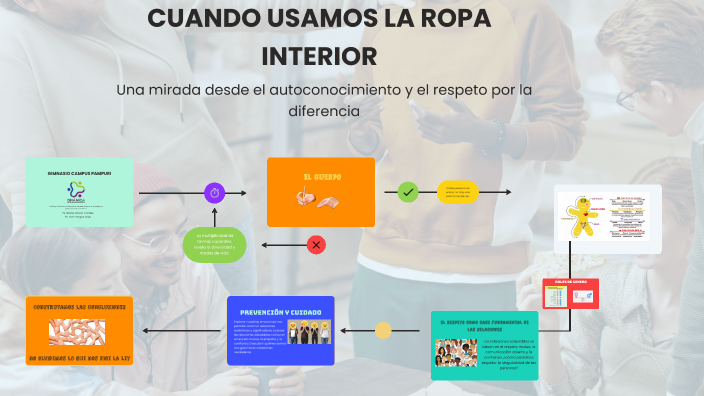 FORMACIÓN EN EL RESPETO POR LA DIFERENCIA by nataly osorio on Prezi