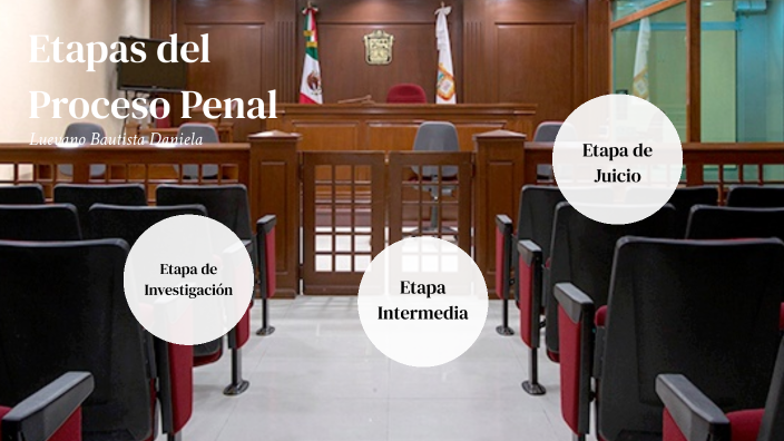 Etapas Del Proceso Penal By Danny Luevano On Prezi