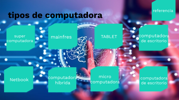 Tipos De Computadora By Fidel Hernandez Garcias On Prezi