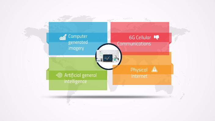 Prezi: Future of Technology by Jasmine Harris on Prezi