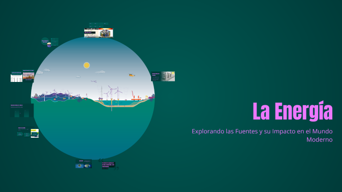 La Energía by Valentina Perez on Prezi