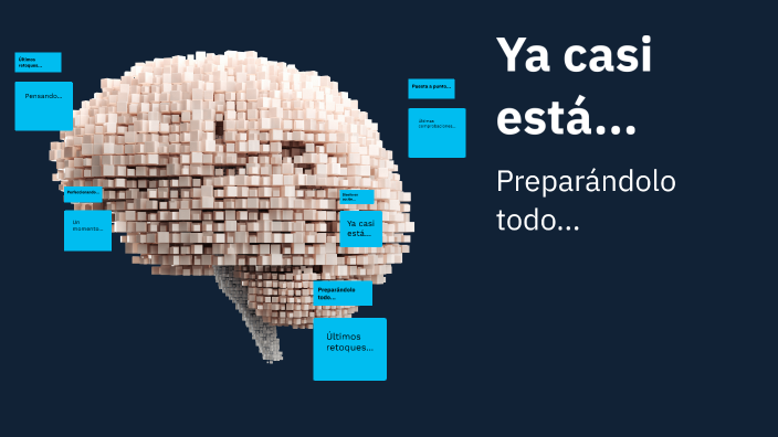 Mapa Mental by Andoni Rodriguez on Prezi