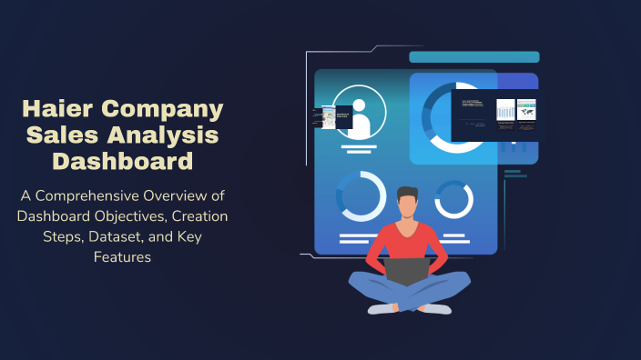 Haier Company Sales Analysis Dashboard by ashu pardeshi on Prezi