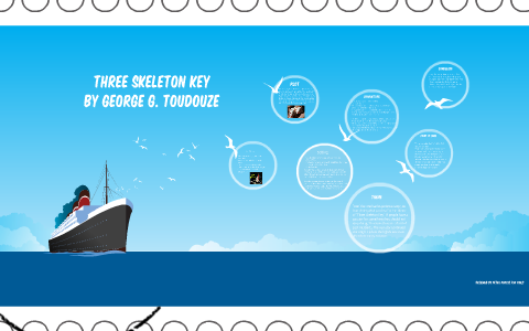 Three Skeleton Key Plot Chart