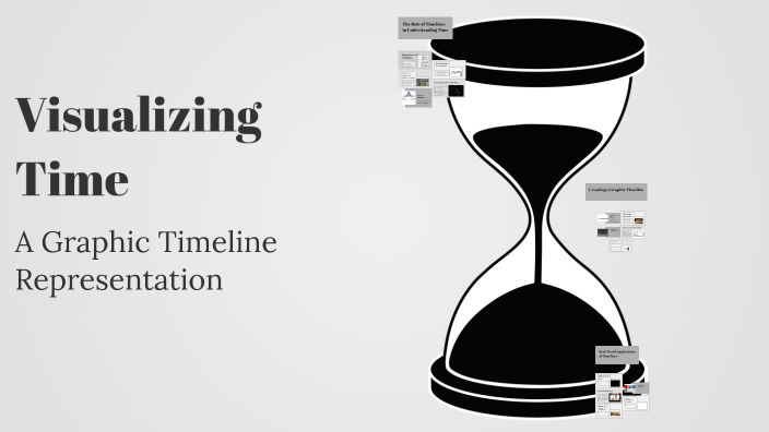 Visualizing Time by Galaxy on Prezi