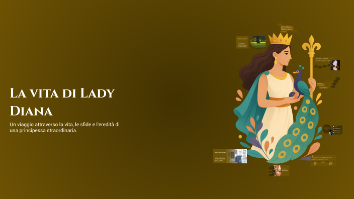 La vita di Lady Diana by rebecca on Prezi
