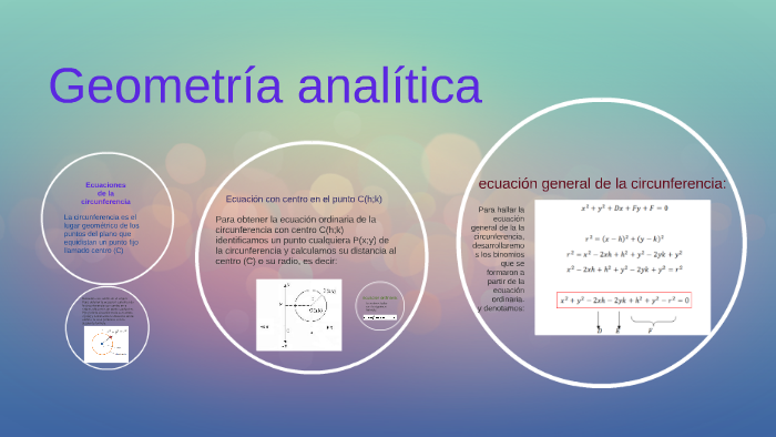 Geometría Analítica By Jeffhrie Apaza Vera On Prezi