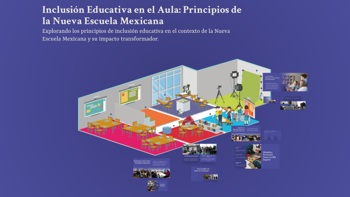 Inclusión Educativa en el Aula: Principios de la Nueva Escuela Mexicana ...