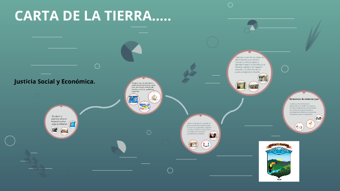 CARTA DE LA TIERRA..... by Johan Segura on Prezi