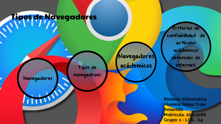 Tipos de Navegadores by Alexa Trejo Resendiz on Prezi