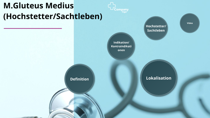 Gluteus Maximus Intramuskuläre Injektion Gesäß Quadrant
