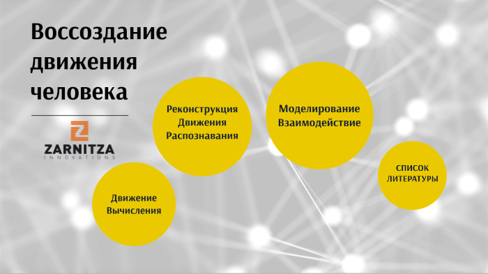 Способ изображения душевной жизни человека в художественном произведении воссоздание внутренней это