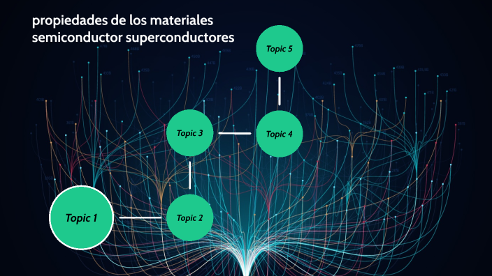 propiedades de los Materiales semiconductores y superconductores. by