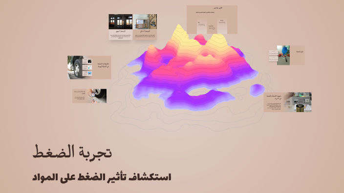 تجربة الضغط by Shahad on Prezi