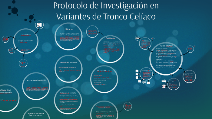 Variantes de Tronco Celíaco by Samantha Sosa on Prezi