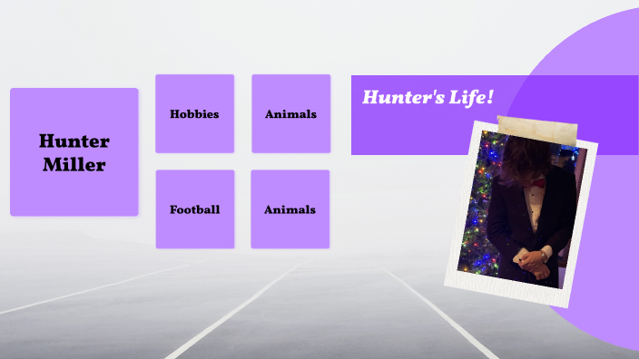 Hunter's Presentation! by Hunter Miller on Prezi