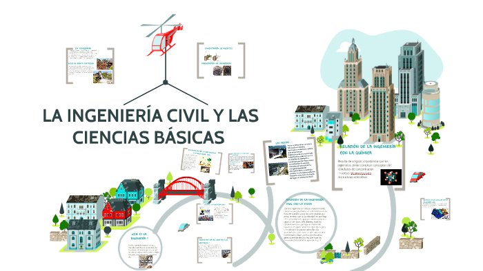 LA INGENIERÍA CIVIL CON LAS CIENCIAS BÁSICAS by Anghelo Merma Aymara on